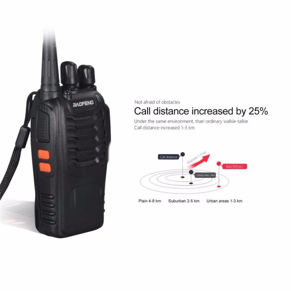 Walkie talkie - Image 4