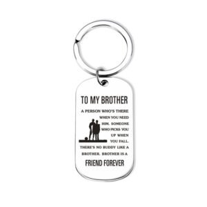 Stainless Steel Military Brand Keychain Necklace Jewelry – Silver, Keychain